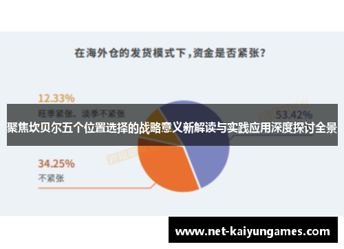 聚焦坎贝尔五个位置选择的战略意义新解读与实践应用深度探讨全景 聚焦坎贝尔五个位置选择的战略意义新解读与实践应用深度探讨全景