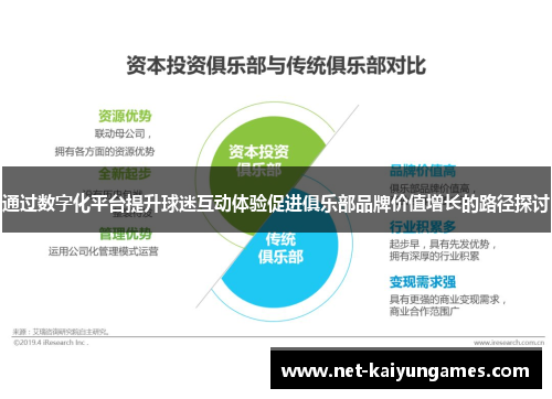 通过数字化平台提升球迷互动体验促进俱乐部品牌价值增长的路径探讨 通过数字化平台提升球迷互动体验促进俱乐部品牌价值增长的路径探讨
